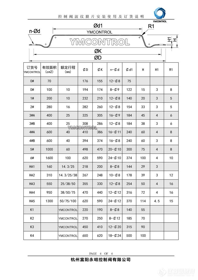 调节阀夹布橡胶波纹膜片故障分析4.jpg