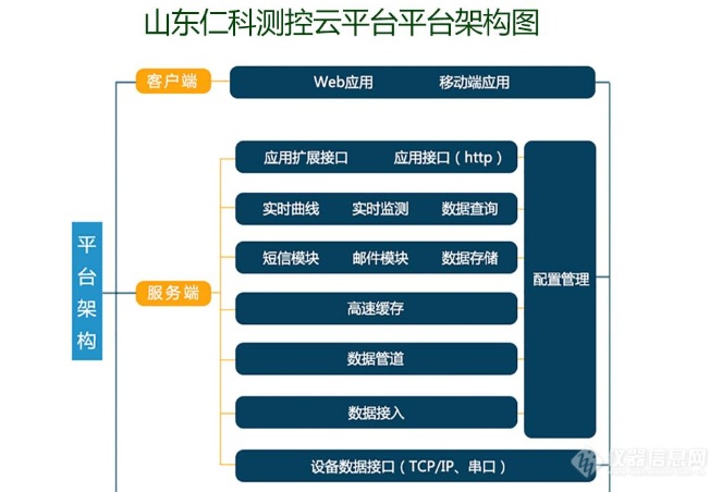 QQ截图20200407163108.png