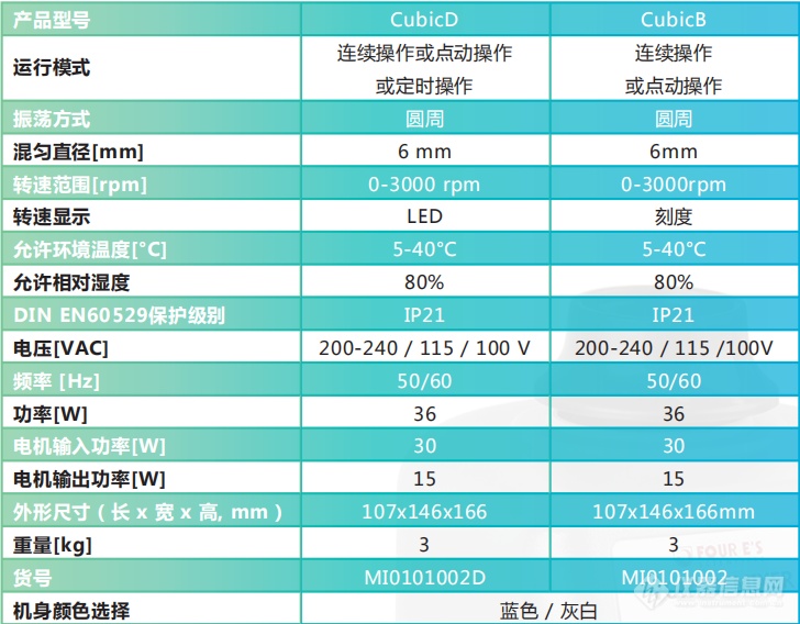 QQ截图20200425172630.png