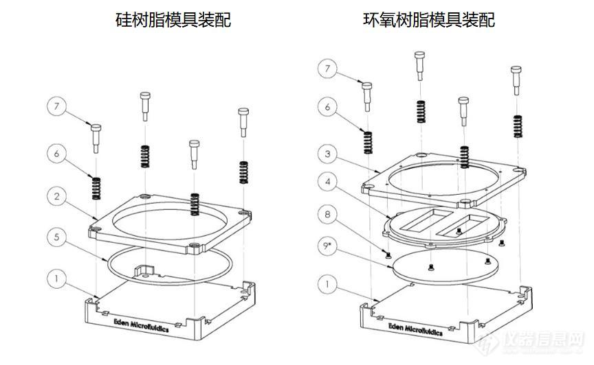 功能图解.jpg