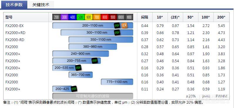 参数.jpg