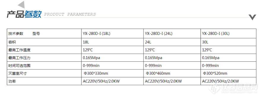 YX-280D-I产品参数.jpg