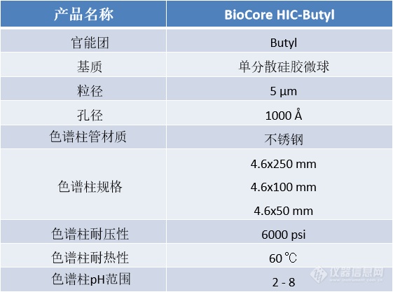 Bio简谱_儿歌简谱