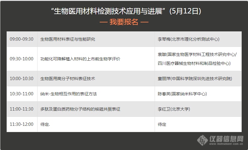 浅谈国内医用3D打印技术及材料研究现状