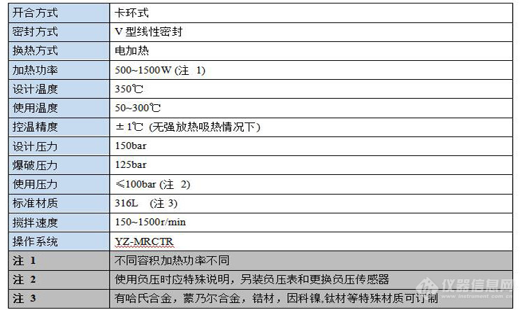 参数-750.jpg