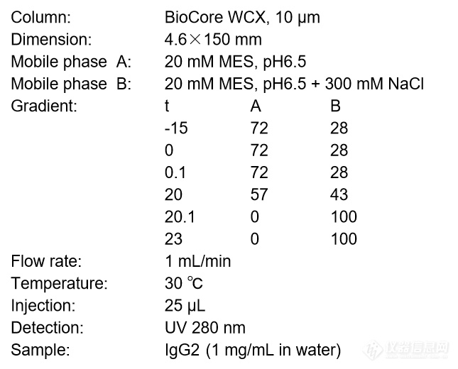 Bio简谱_儿歌简谱