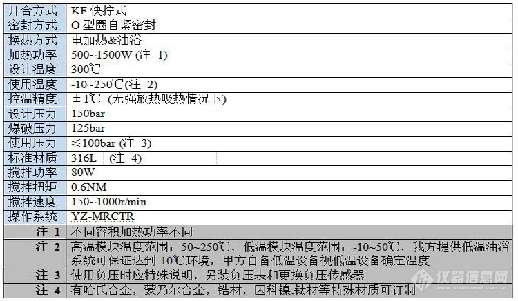 参数-750.jpg