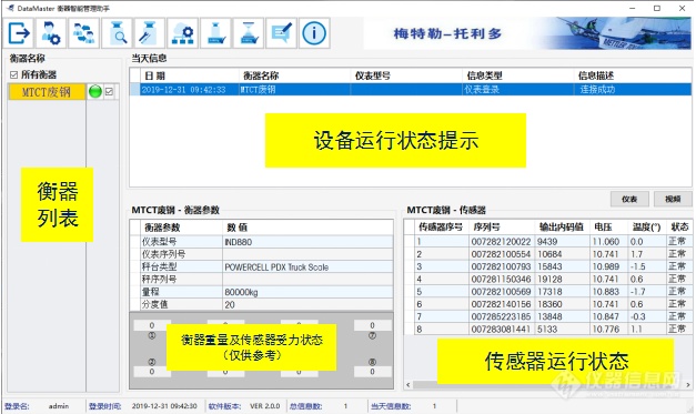 梅特勒托利多 | 重磅来袭  “DataMaster™ 2.0”新品发布，细节抢先看！