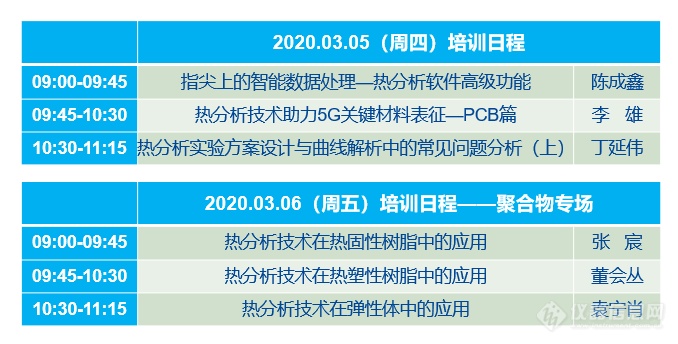 小梅课堂 | 梅特勒托利多热分析直播讲堂圆满收官