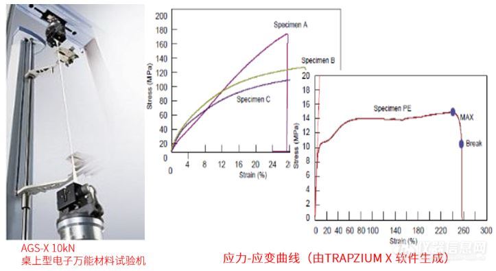 海关加强防疫物资质量检验，岛津仪器各显身手