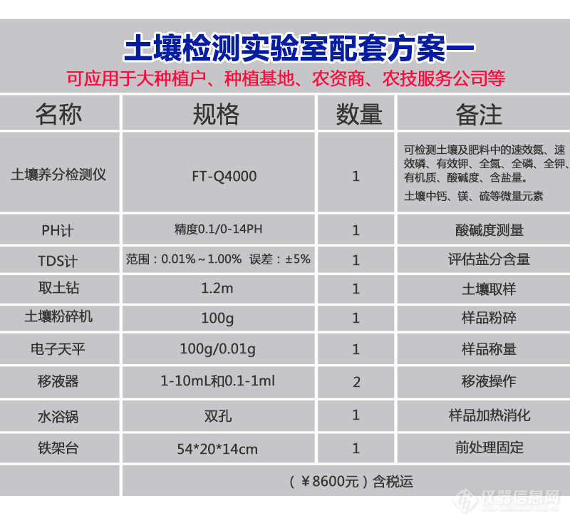 测土仪器哪个牌子好