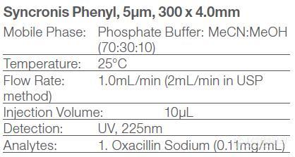 Syncronis Phenyl.jpg