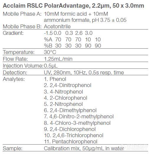 Acclaim RSLC PolarAdvantage.jpg