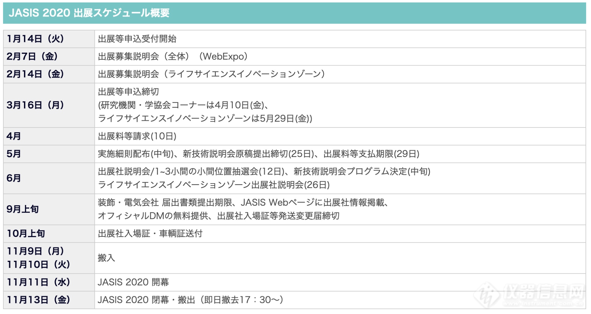 JASIS2020延期至11月开幕 展位申请截止日期4月10日