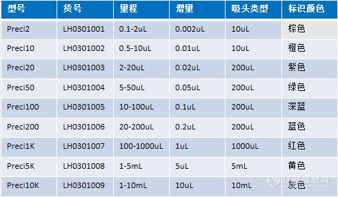 QQ截图20200424110943.png