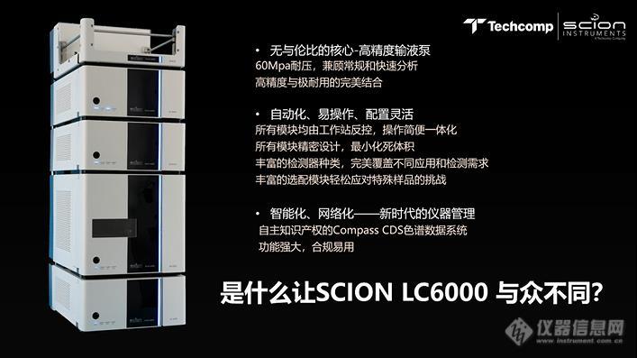 赛里安LC6000系列液相色谱仪正式发布---中西合璧铸精品 贵族后裔添新支