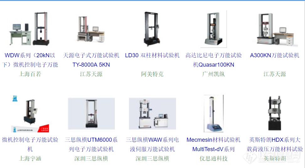 口罩需求爆发，除了丙烯价疯涨，这些仪器商开启疯狂模式