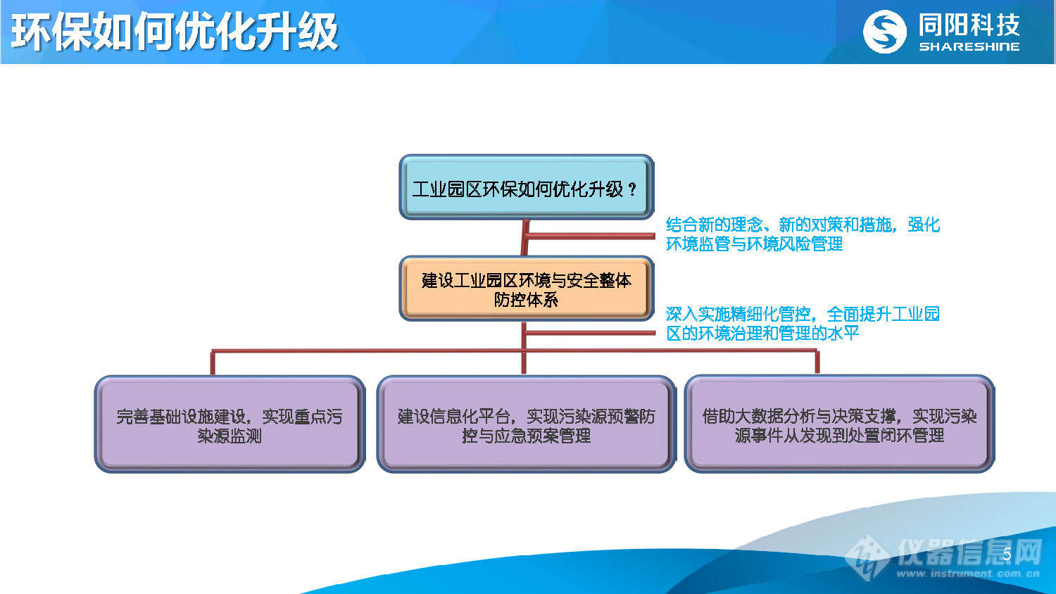 工业园区_页面_05.jpg