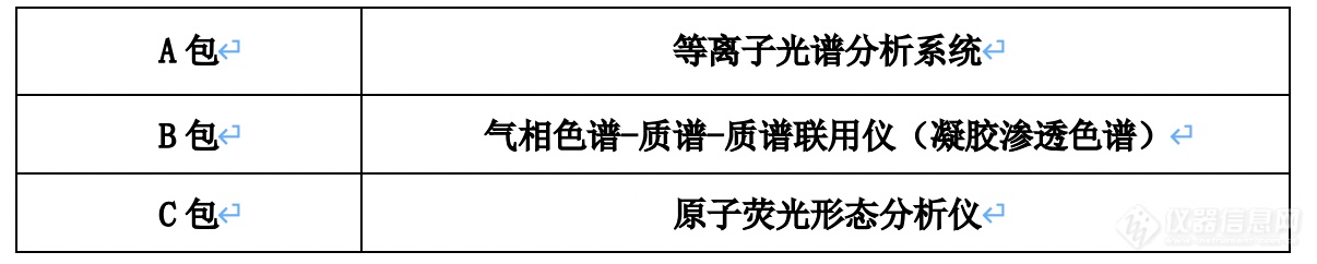  招标！疾控中心及医学研究所采购GC-MS及MALDI-TOF仪器设备