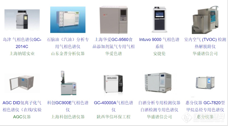 口罩需求爆发，除了丙烯价疯涨，这些仪器商开启疯狂模式