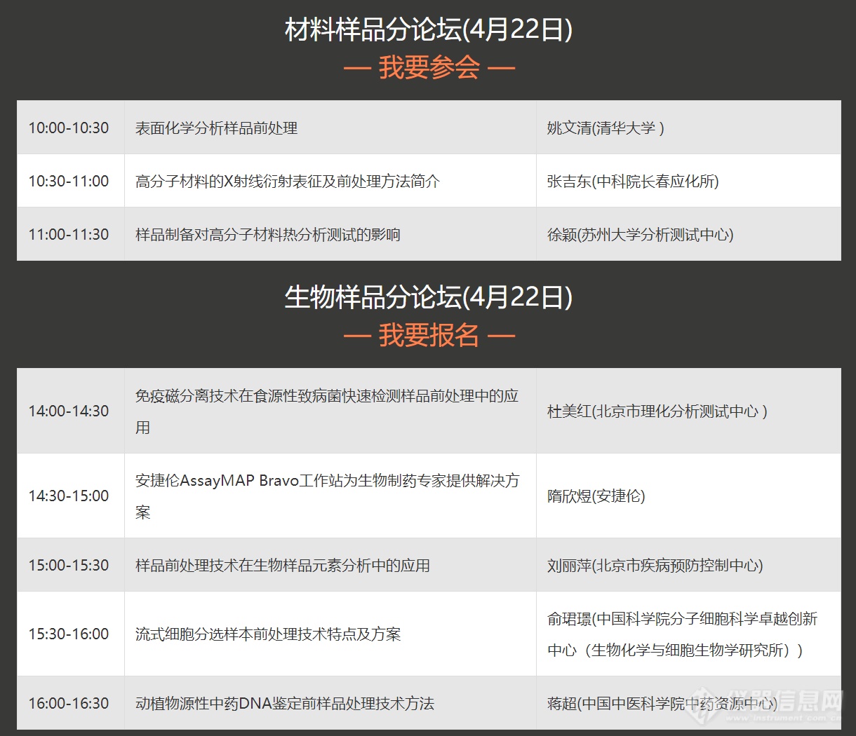 第五届样品前处理网络研讨会正式开幕  前处理新技术火热分享