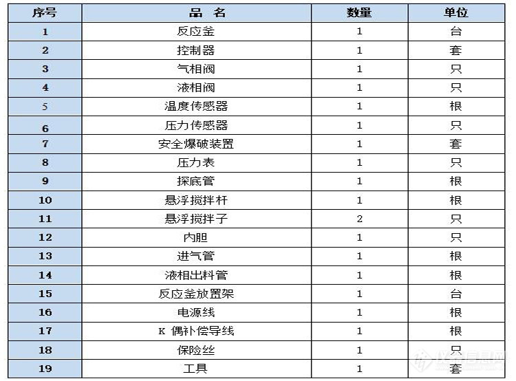 配置-750.jpg