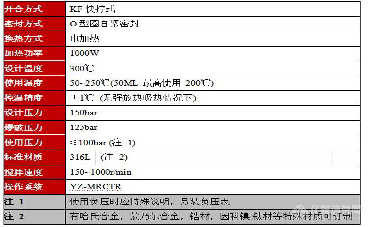 参数-750.jpg