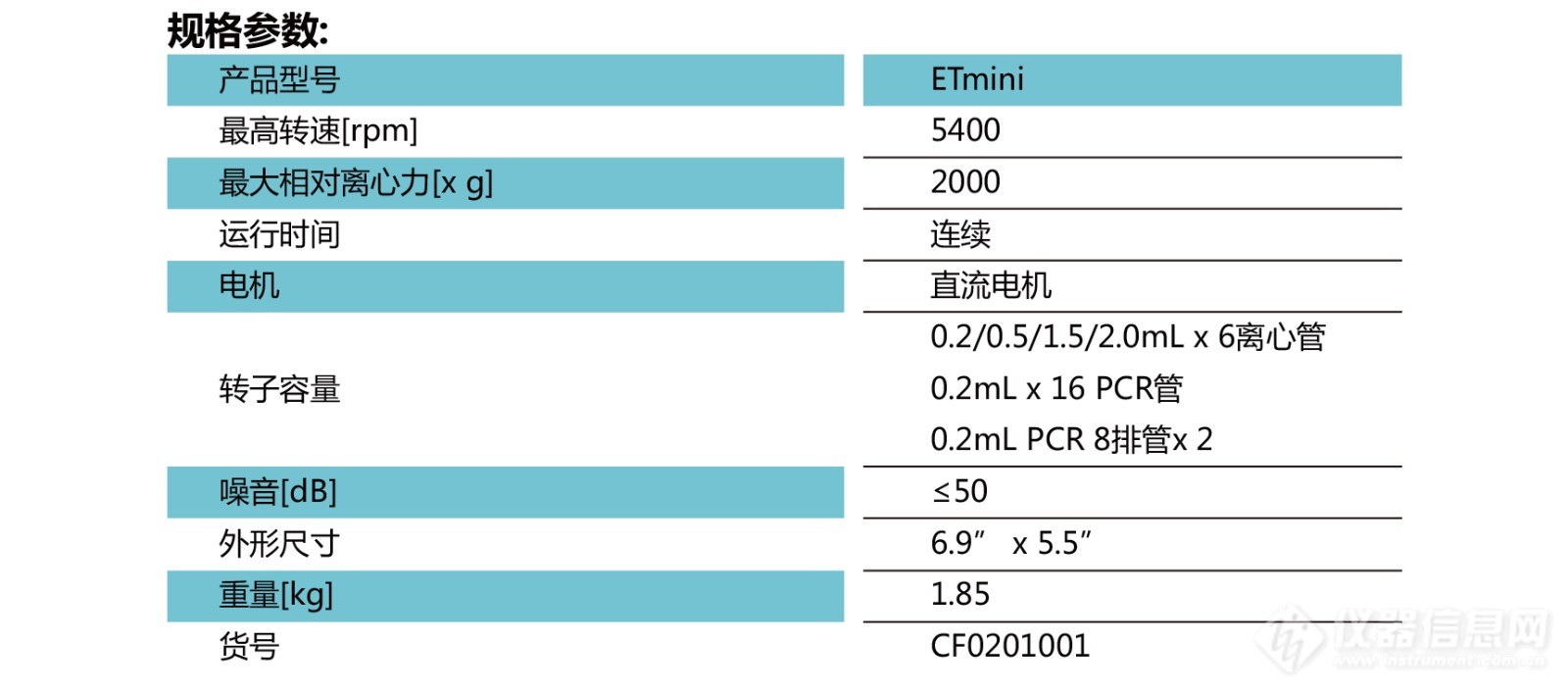 CF0201001-参数.jpg