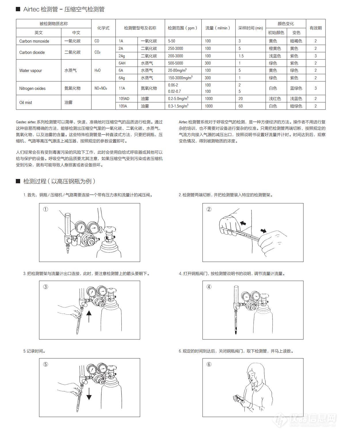 Airtec系列彩页.jpg