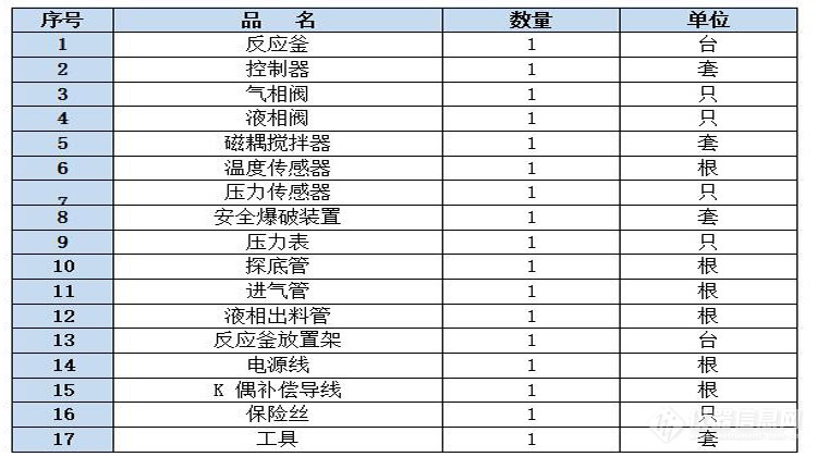 配置-750.jpg