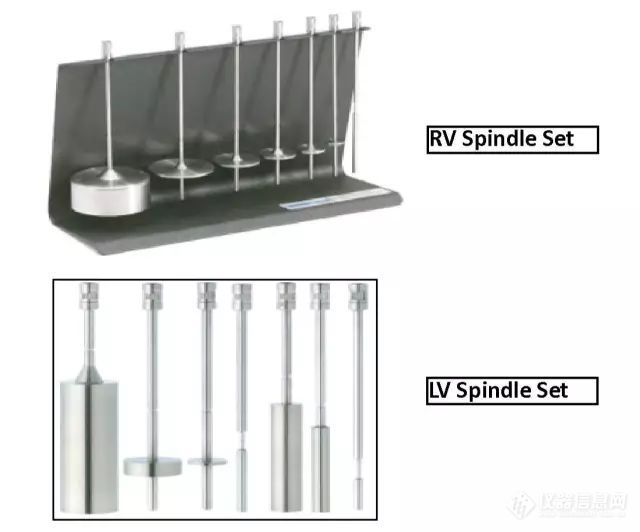 博勒飞粘度计- 经典零部件或产品使用