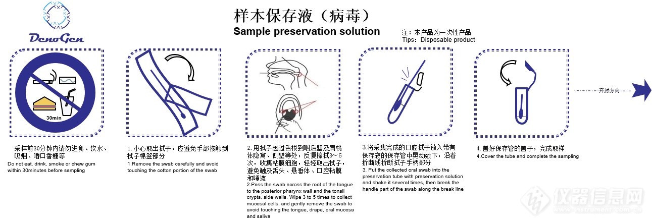 多国向中国发出新冠检测产品紧急订单，这款“双认证”产品值得信任！