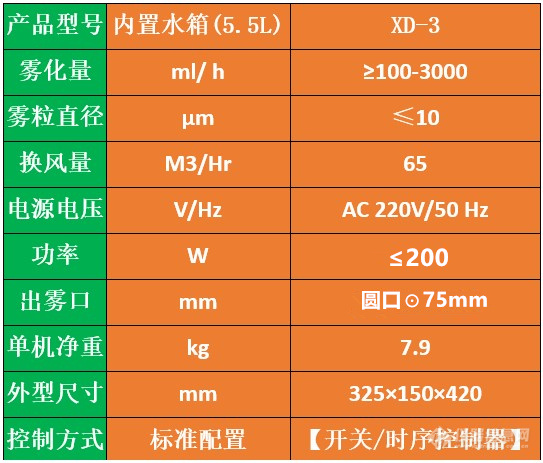 雾化过氧化氢消毒机