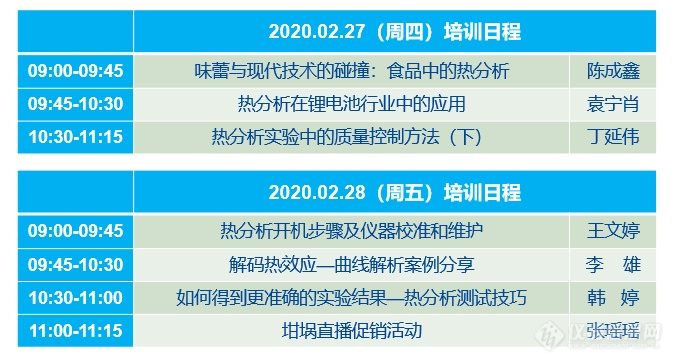 小梅课堂 | 梅特勒托利多热分析直播讲堂圆满收官