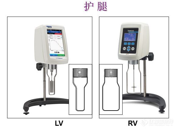 博勒飞粘度计- 经典零部件或产品使用