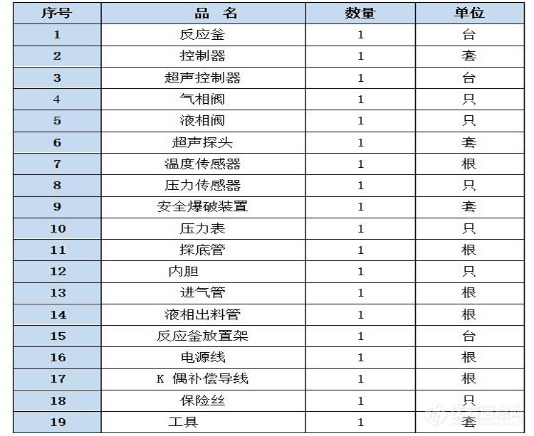 配置-750.jpg