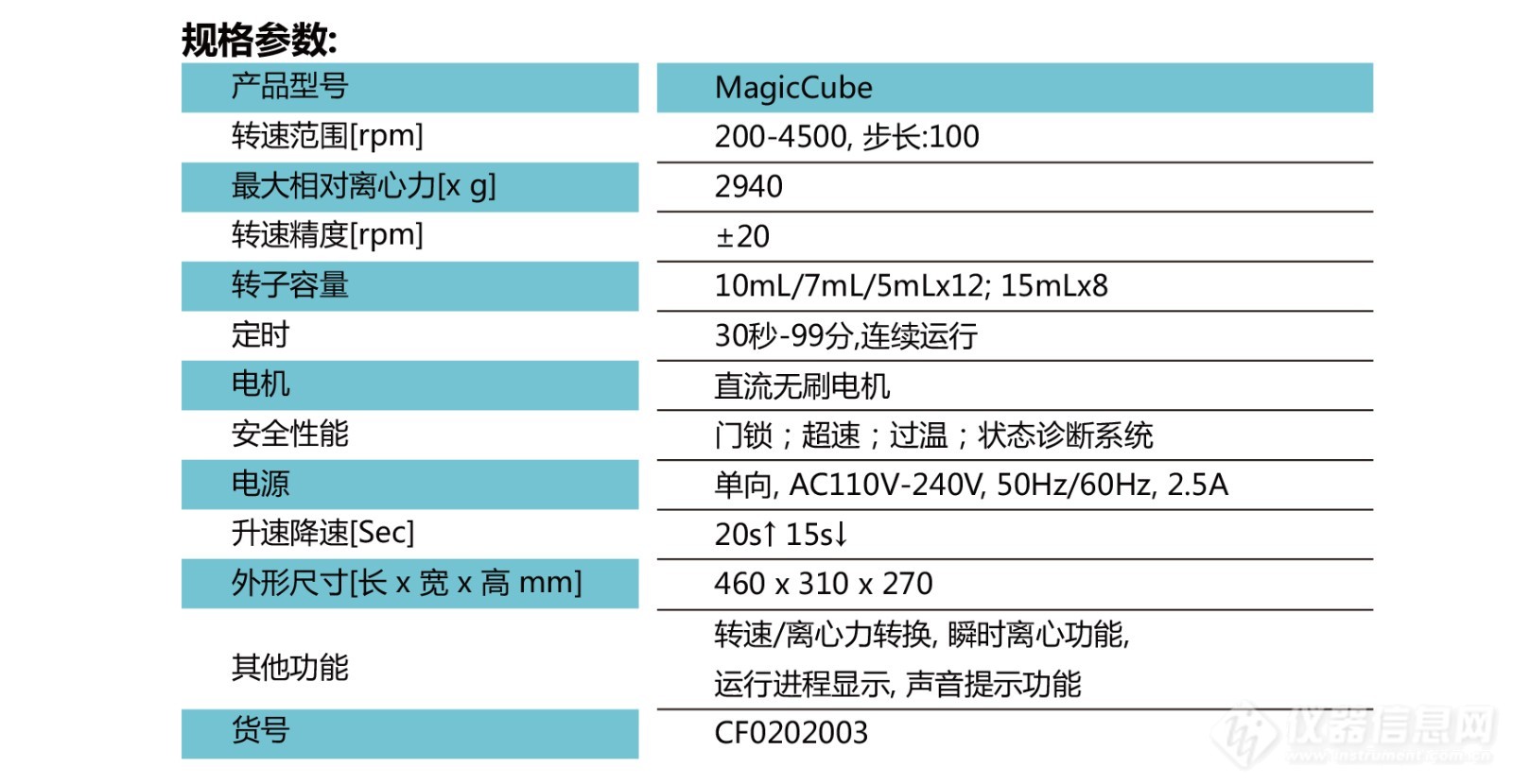 CF0202003-参数.jpg