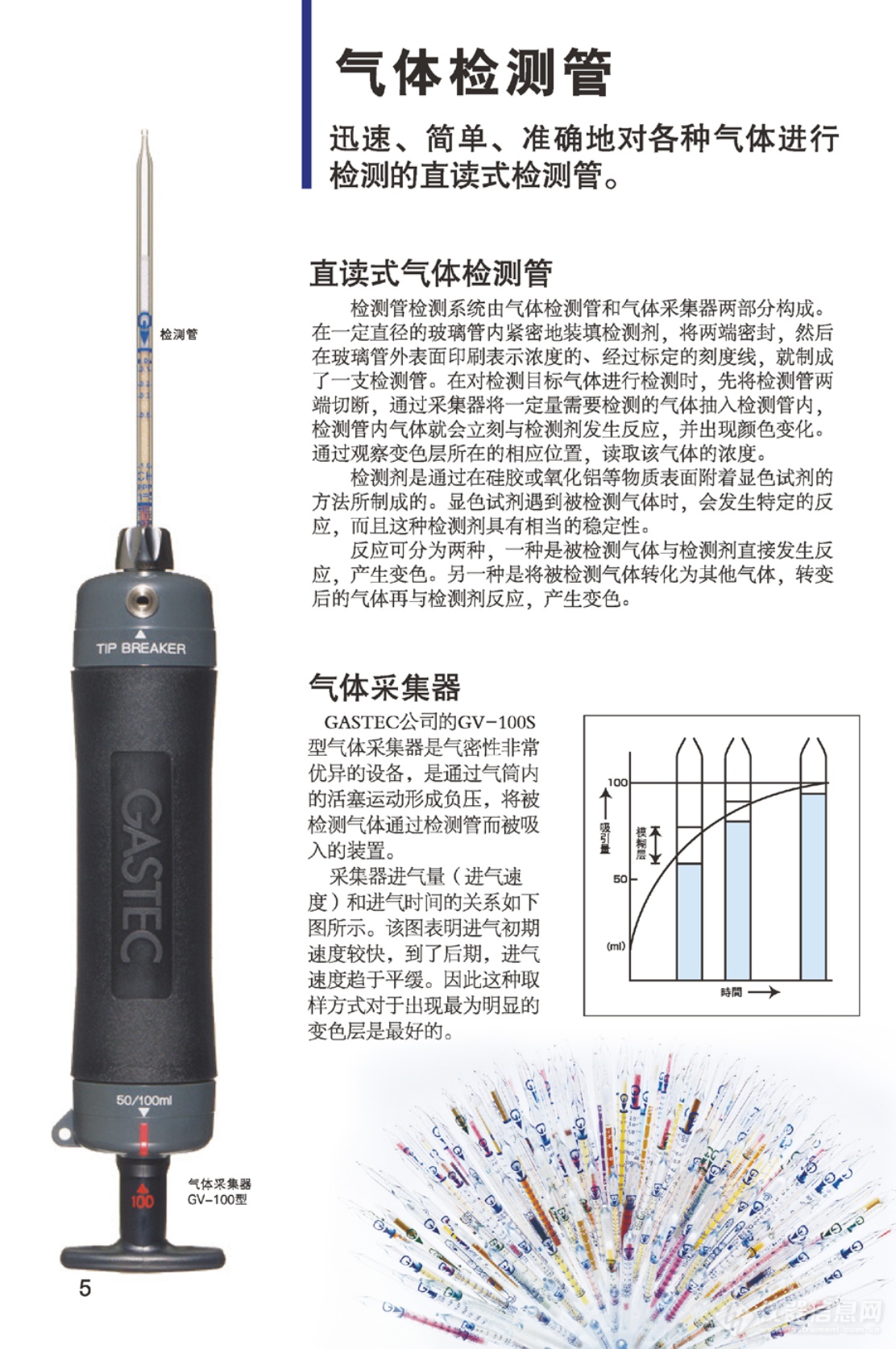 GASTEC气体检测管介绍彩页01.png