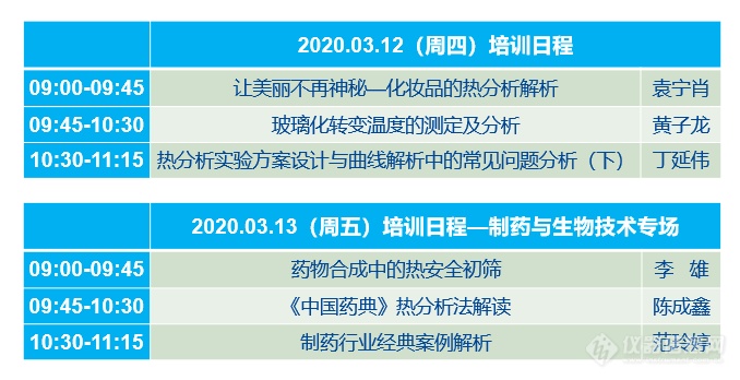 小梅课堂 | 梅特勒托利多热分析直播讲堂圆满收官