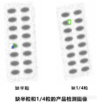 Eagle检测设备为制药行业助力