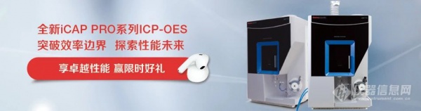 新品预热 | TriPlus™ RSH Online μSPE：多功能自动化在线样品处理平台之LC-MS篇