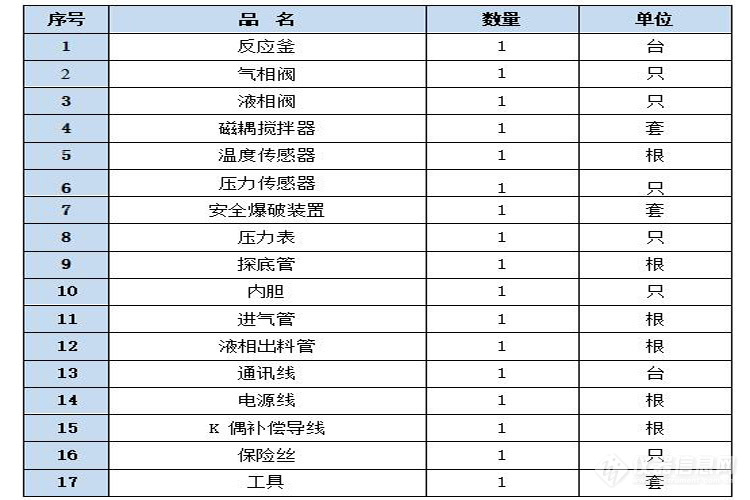 配置-750.jpg