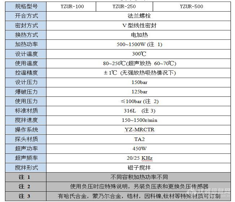 参数-750.jpg