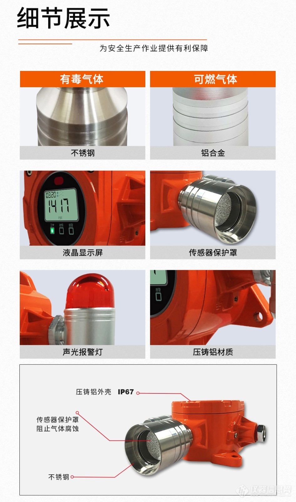 工业有毒气体报警器YA-D300细节展示