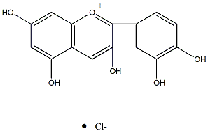 氯化矢车菊素.GIF