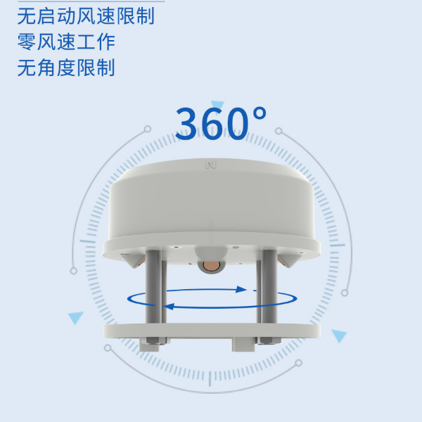 超声波风速风向变送器 建大仁科 RS-CFSFX