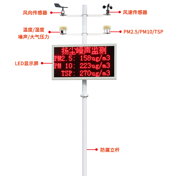 扬尘在线监测系统 建大仁科 RS-ZSYC1-2S-G