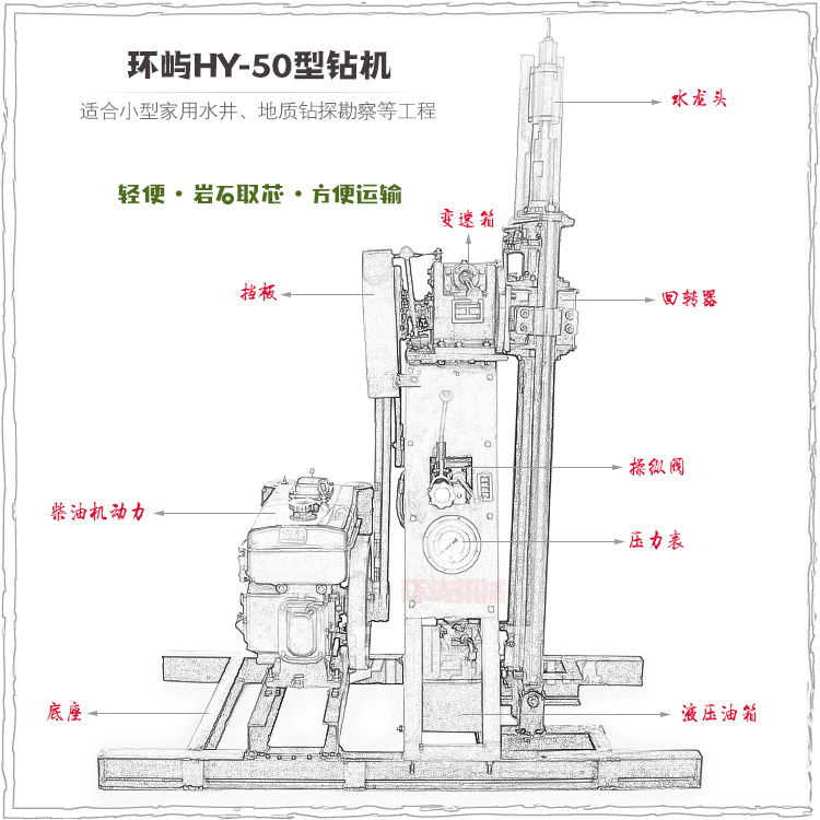 50型地质取芯钻探机 轻便移动50米山地小型家用打井机