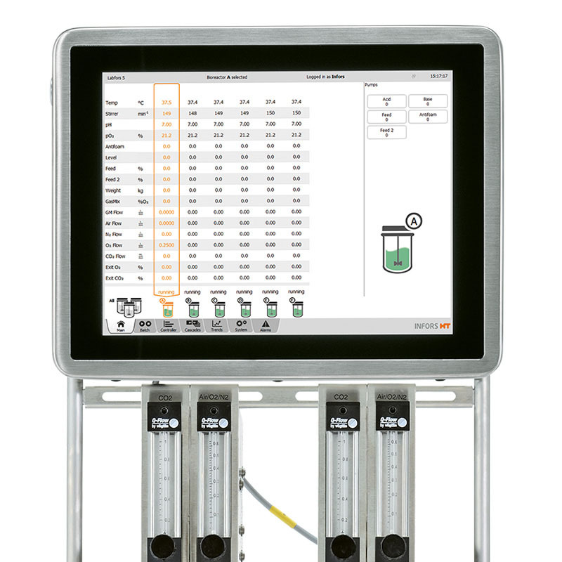 伊孚森 平行生物反应器 Multifors Bacteria