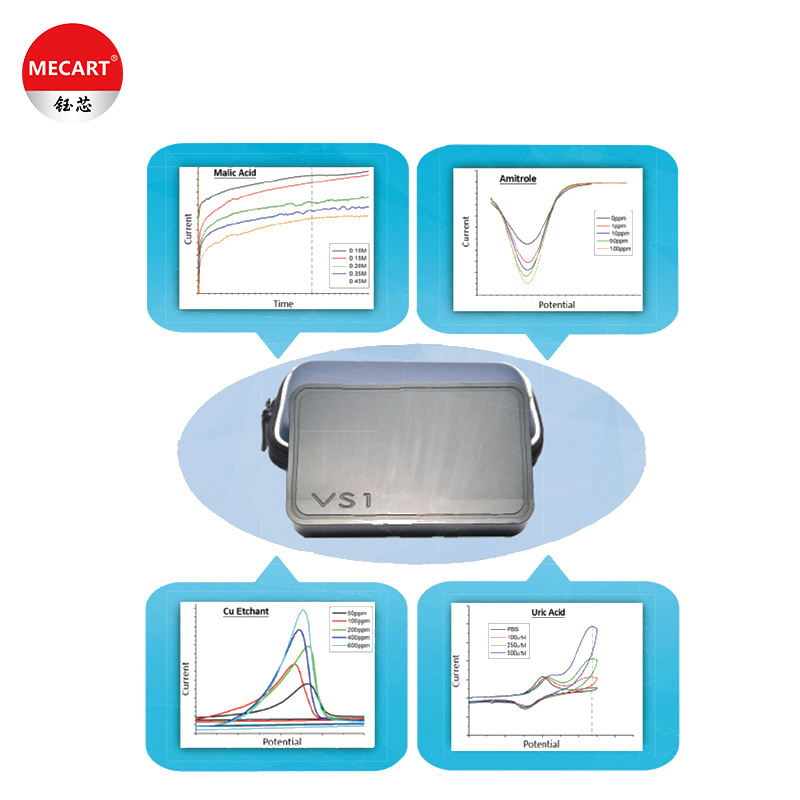 MECART钰芯 多功能便携式电化学工作站